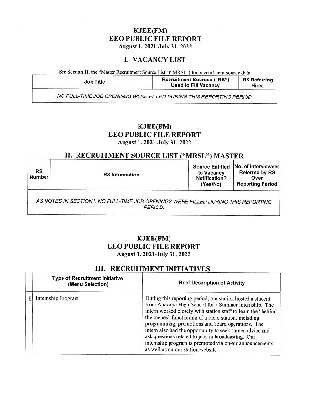 KJEE EEO PUBLIC FILE REPORT 2021-2022